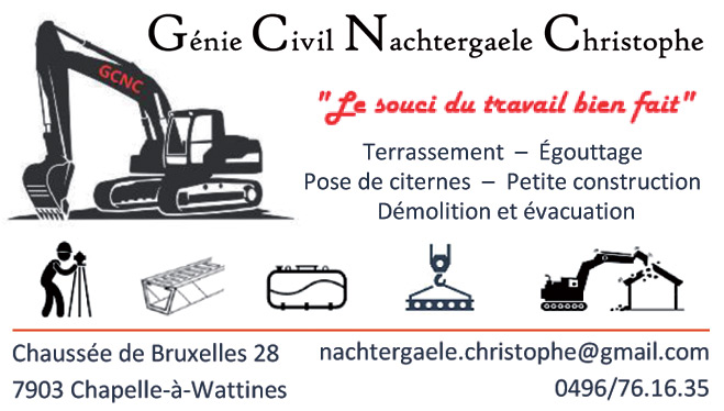 Nachtergaele Ch.
